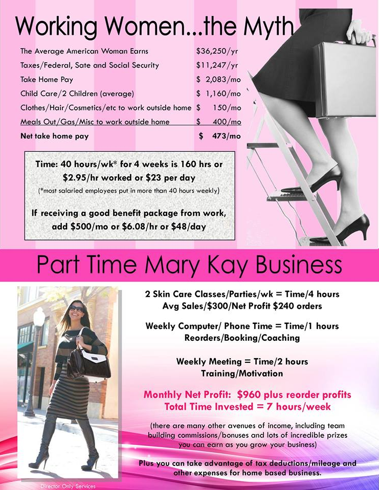 Anne Hanson Mary Kay Sales DirectorUS TC Team Building